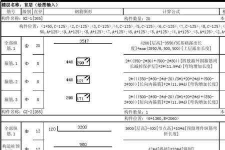 钢筋规格20×9mm是什么意思