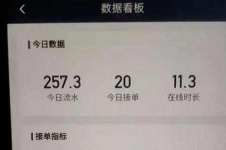 滴滴一万公里一个月赚多少