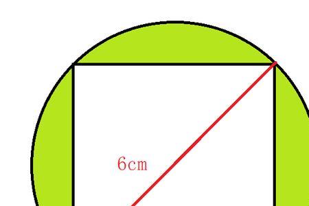 正方形的面积是圆形的什么