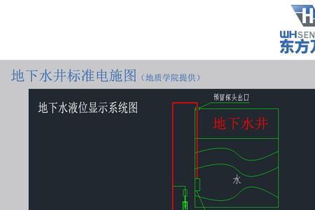 地下水位至地表的距离