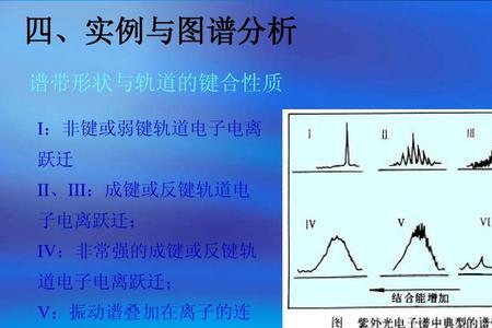 什么是键合性质