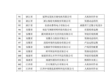 什么企业算工信企业