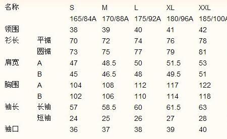 男生胸围63对应的尺码是多少厘米