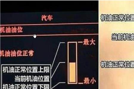 机油放了三年还能用吗