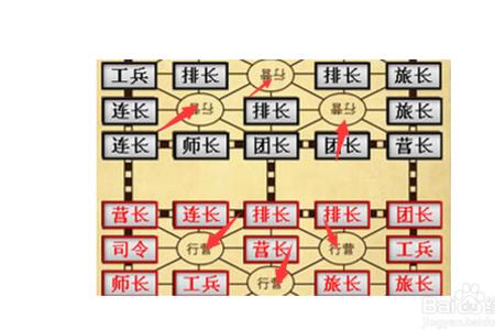 军棋能不能倒着吃