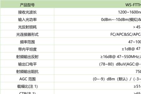 光输入功率多少dbm正常