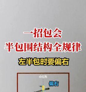 巨是全包围还是三包围结构