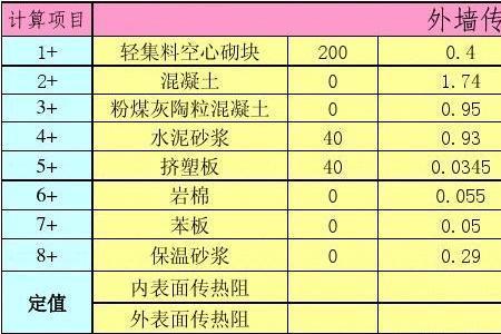 表面换热系数计算公式