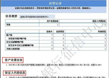 征信记录可以消除是真的吗