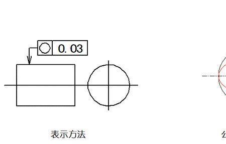 半圆是什么形位公差