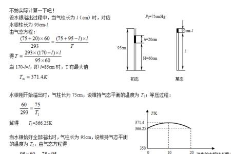 高中气体压强公式