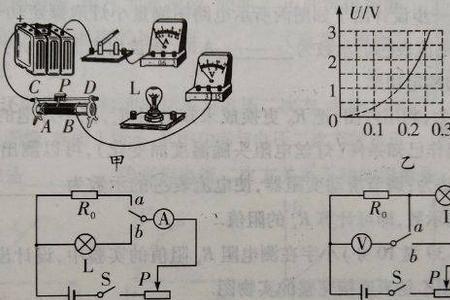 初中物理起电顺序怎么看