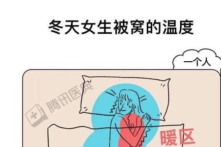 男朋友说给他暖床怎么回