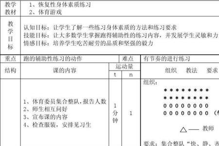 身体素质用什么动词形容