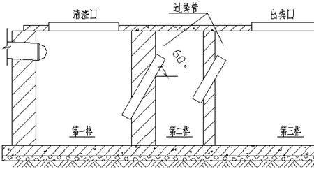 化糞池原理