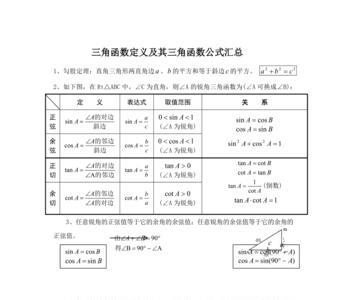 递减函数公式大全