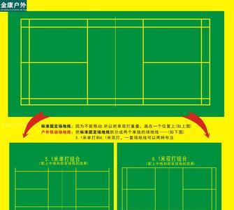 N95羽毛球线怎么样