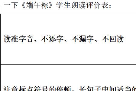 表扬学生朗读的简短评语四个字