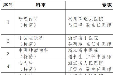 嘉兴中医院上班时间