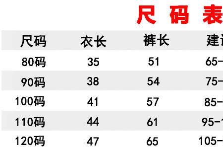 身高177袖长多少