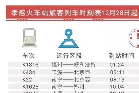 k238是在孝感东站停靠吗