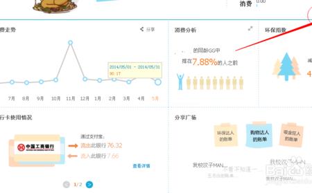 淘宝店铺为什么只显示当月销量