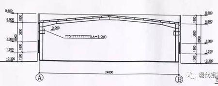 钢结构图纸中t表示什么
