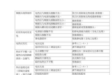 ronegye真空封口机使用教程