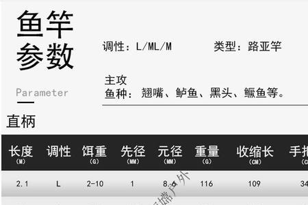 路亚竿ml+是什么调
