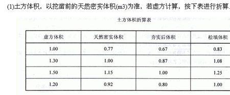 尺寸怎么换算成方数