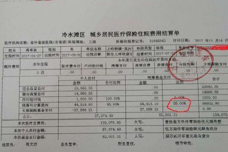 100元医保卡报销多少