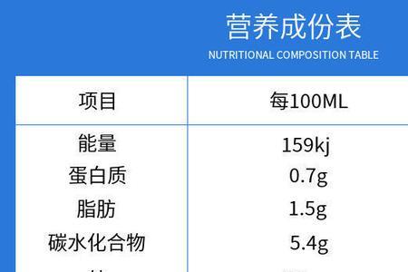 特伦三牧燕麦牛奶怎么样