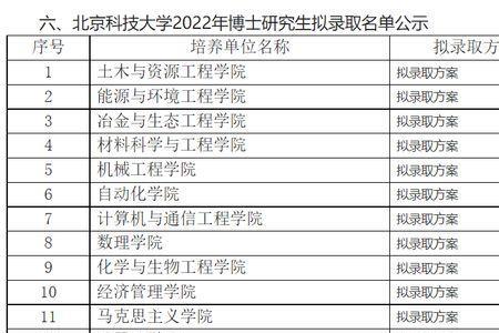 金属材料博士的去向