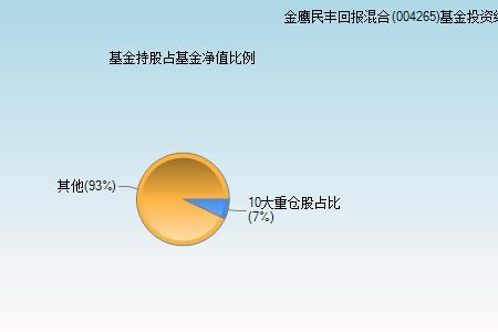 801.20读几个零