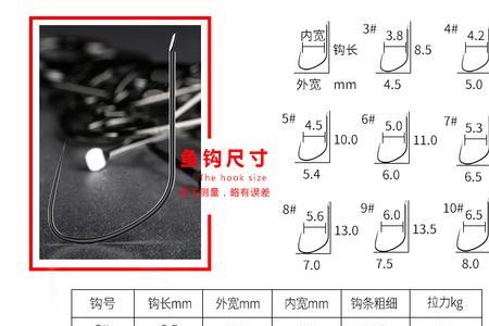 8号狼牙鱼钩相当于几号袖钩