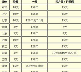 6月公休多少天