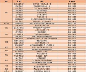 东莞电信几点上班下班时间