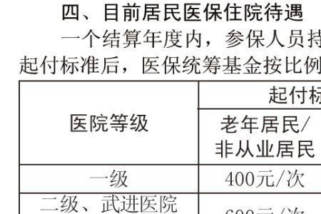 什么情况下用医保卡的统筹支付