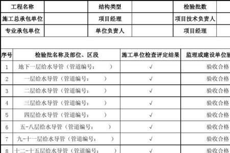 分项工程验收合格标准口诀