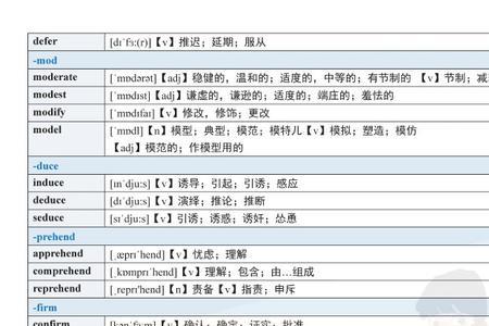 phenomenon词根词缀