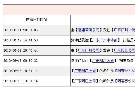 快递跟踪客服做什么的