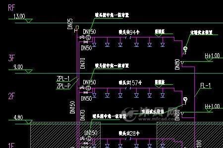 喷淋系统持续时间规定