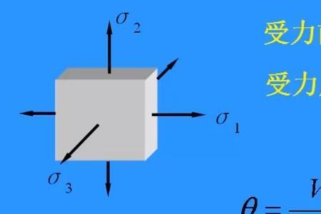 材料力学虎克定律公式