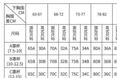 90c胸围是多少尺