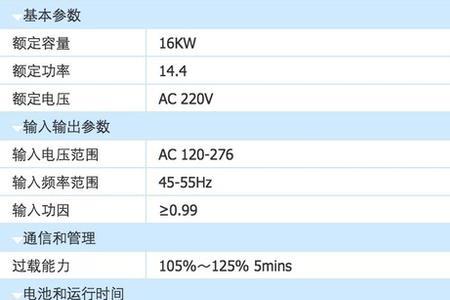 系统电源容量和额定容量的区别