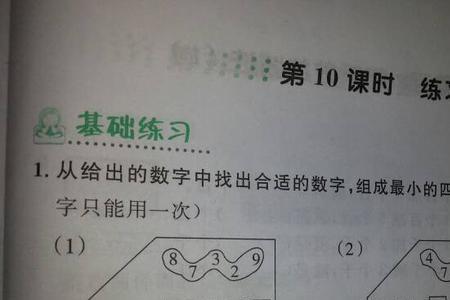 四个数字能组成多少个四位数