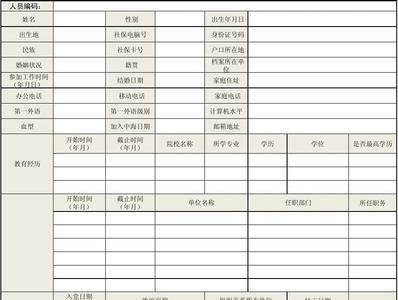 员工信息表怎样分别保存电子版