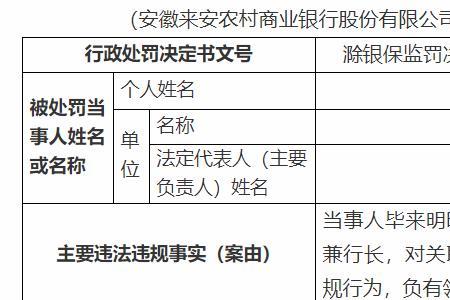 关联授信是什么意思