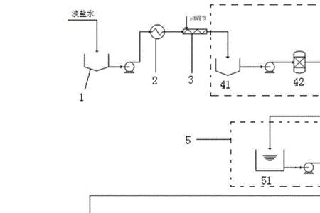 双氧水脱氯的原理