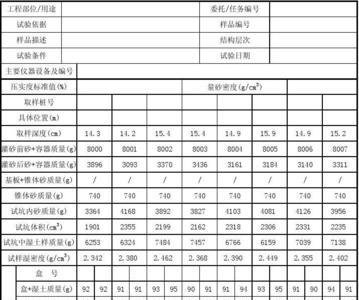 路基压实度怎么计算